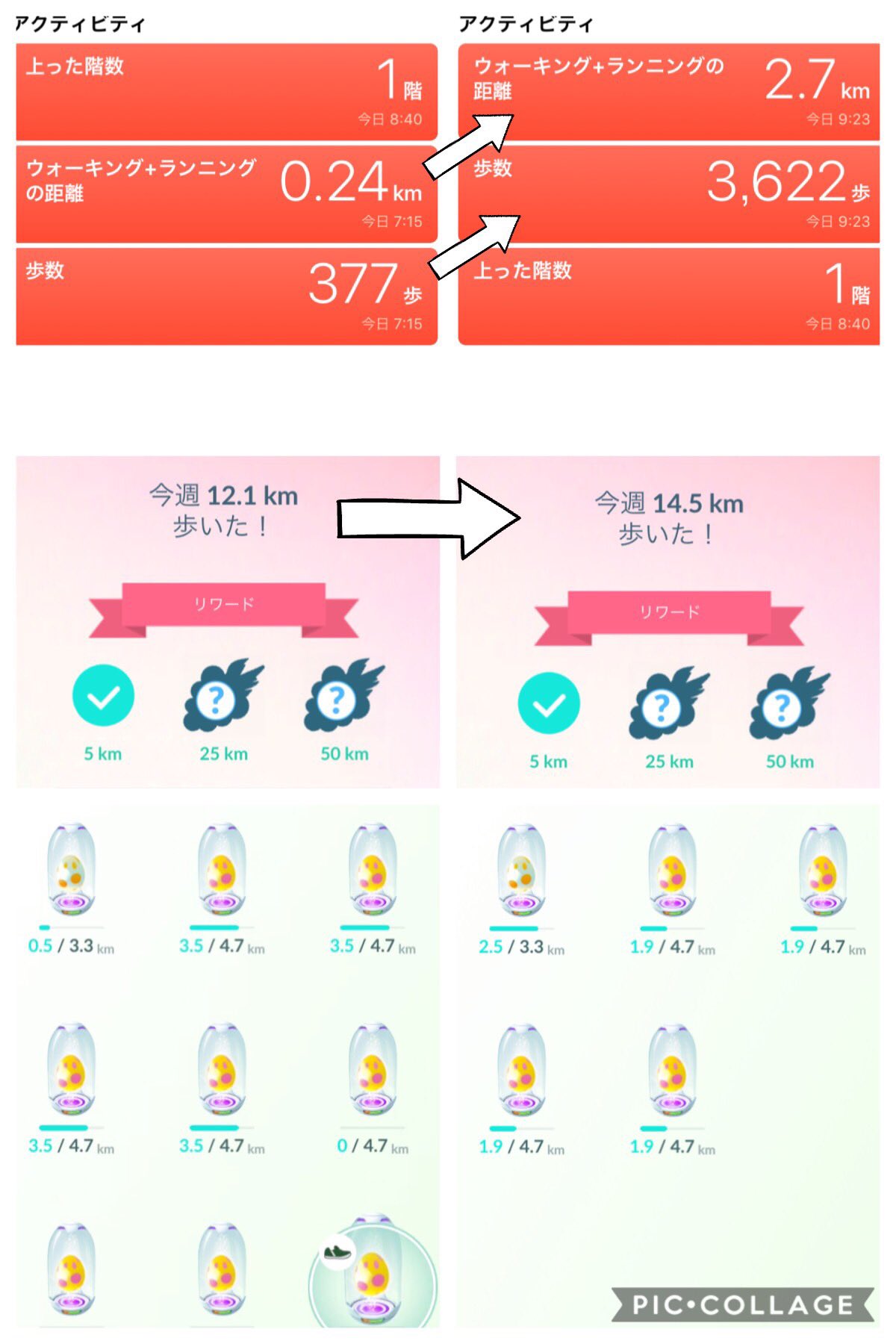 Kay Okinawa 検証 エアロバイクでタマゴは孵るのか ジム派のわたしは以前からポケモンgo がジムのマシンに繋げたらいいのにと思ってましたが いつでも冒険モードのヘルスケアとのシンクでこれは反映されるのでは と検証してみました スウェット