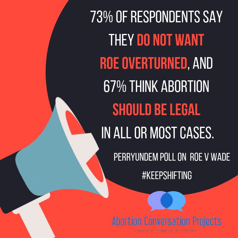 knowyourselfKS's tweet photo. We can #KeepShifting abortion stigma. Thank you @AcpAbortion for the graphics! https://t.co/XH66cOk1o0