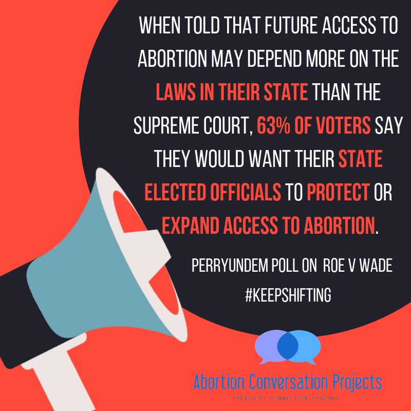 knowyourselfKS's tweet photo. We can #KeepShifting abortion stigma. Thank you @AcpAbortion for the graphics! https://t.co/XH66cOk1o0