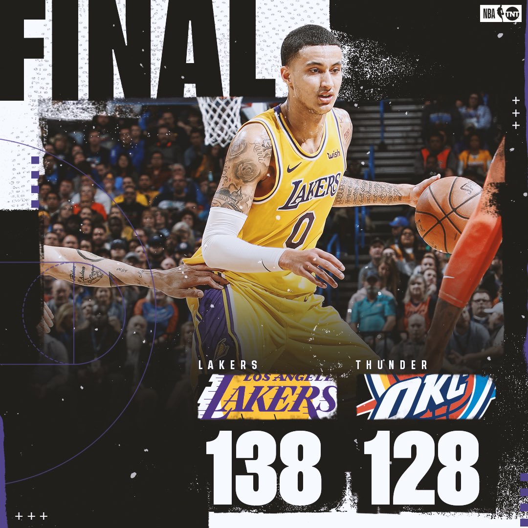 The @Lakers come back from 17 down to defeat the Thunder in OT! π₯
#LakeShow