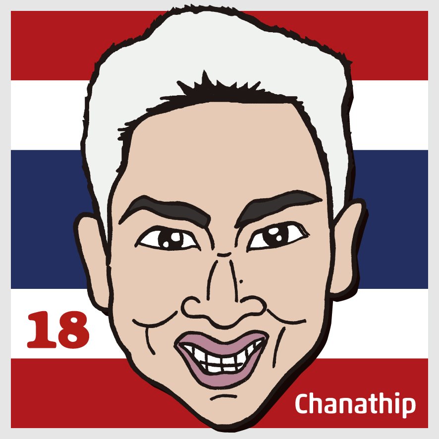 チャナティップ・ソングラシン選手
CHANATHIP Songkrasin
ชนาธิป สรงกระสินธ์

タイ代表／北海道コンサドーレ札幌 所属

#ชนาธิป #Chanathip
#チャナティップ
#Thailand #sapporo
#consadole #コンサドーレ
#北海道コンサドーレ札幌