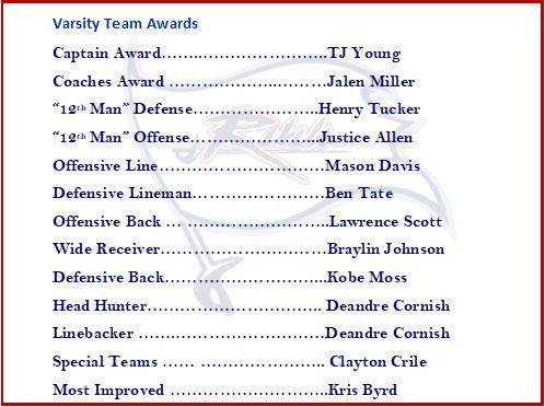 MVPFootballSC's tweet photo. From the @JFBHSRebels @ByrnesFootball Awards Banquet . . . . the Varsity indy awards https://t.co/9z0ssUtGwN