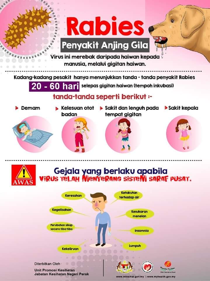 MP Manjung on Twitter: 