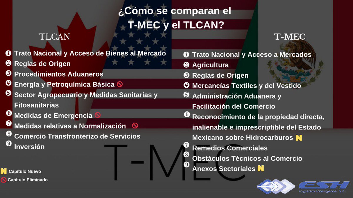 ESH Logística Inteligente (@EshLogistica) / Posts / X