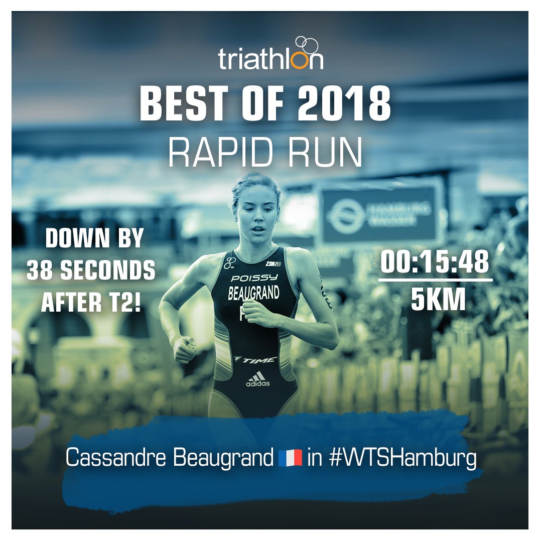 World Triathlon (@worldtriathlon) on Twitter photo BEST OF 2018!
Rapid Run! 🏃♀️💨
<a href="/CassandreBeaugr/">Cassandre Laure Beaugrand</a> had the most impressive first career WTS victory in #WTSHamburg when she came back from a 38-second deficit to run a 5km in 15:48 to win! triathlon.org/news/article/b… BEST OF 2018!
Rapid Run! 🏃♀️💨
<a href="/CassandreBeaugr/">Cassandre Laure Beaugrand</a> had the most impressive first career WTS victory in #WTSHamburg when she came back from a 38-second deficit to run a 5km in 15:48 to win! triathlon.org/news/article/b…
