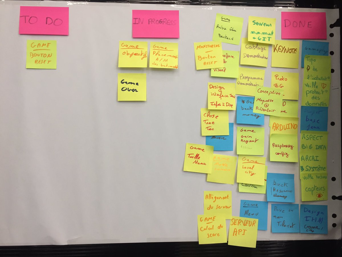 EcoCité tweet media