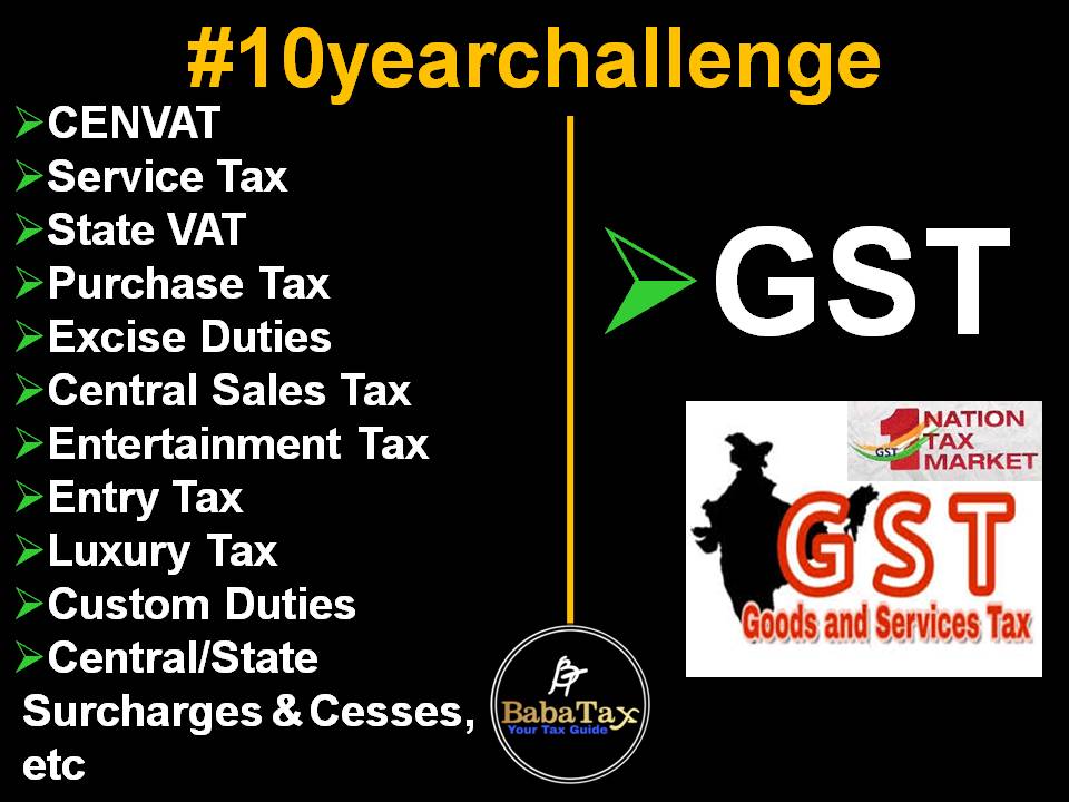 #10YearChallenge @PMOIndia @FinMinIndia @askGST_GoI @GST_Council #GST #gstcouncil #gsttransformsbharat #NewsGang #January2019 #babatax #taxes #incometax #india #gstindia #business #GoodbyeTax #FridayFeeling #5YearChallenge #FridayThoughts #GOT7_10YearChallenge #FridayMotivation