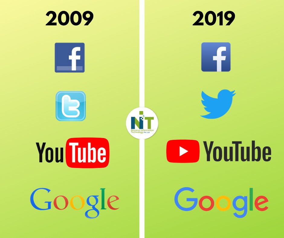 novotus's tweet photo. #10YearChallenge
#GoDigitalThinkNovotus https://t.co/Wy0kmhUTEM