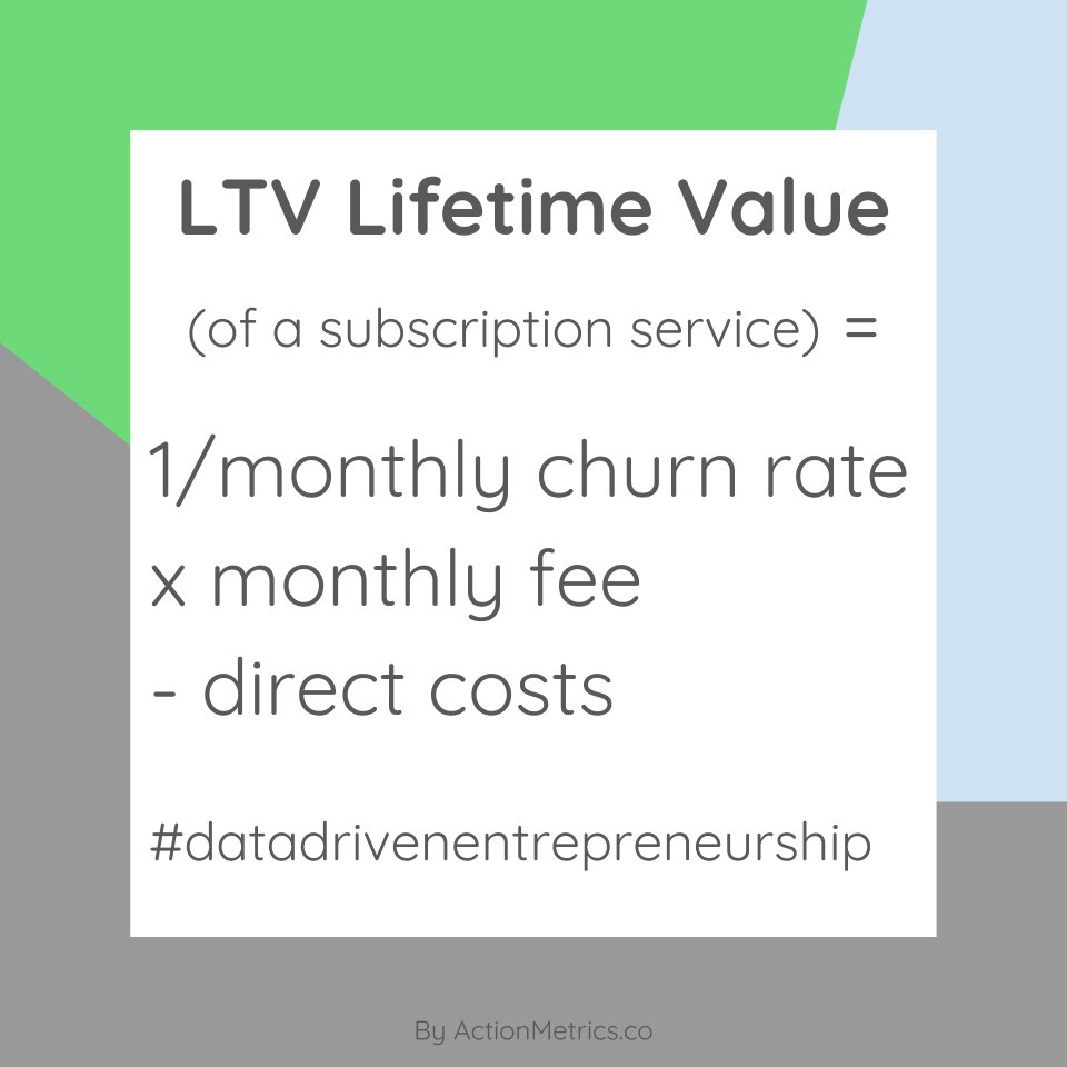 ActionMetrics's tweet photo. You don't need very long history to make a good calculation of the life-time value of your customers 🤑 Learn more about subscription metrics in the article: https://t.co/ppiUSWWxv2
#saas #Growth #startuptips https://t.co/ZdMMangsi5