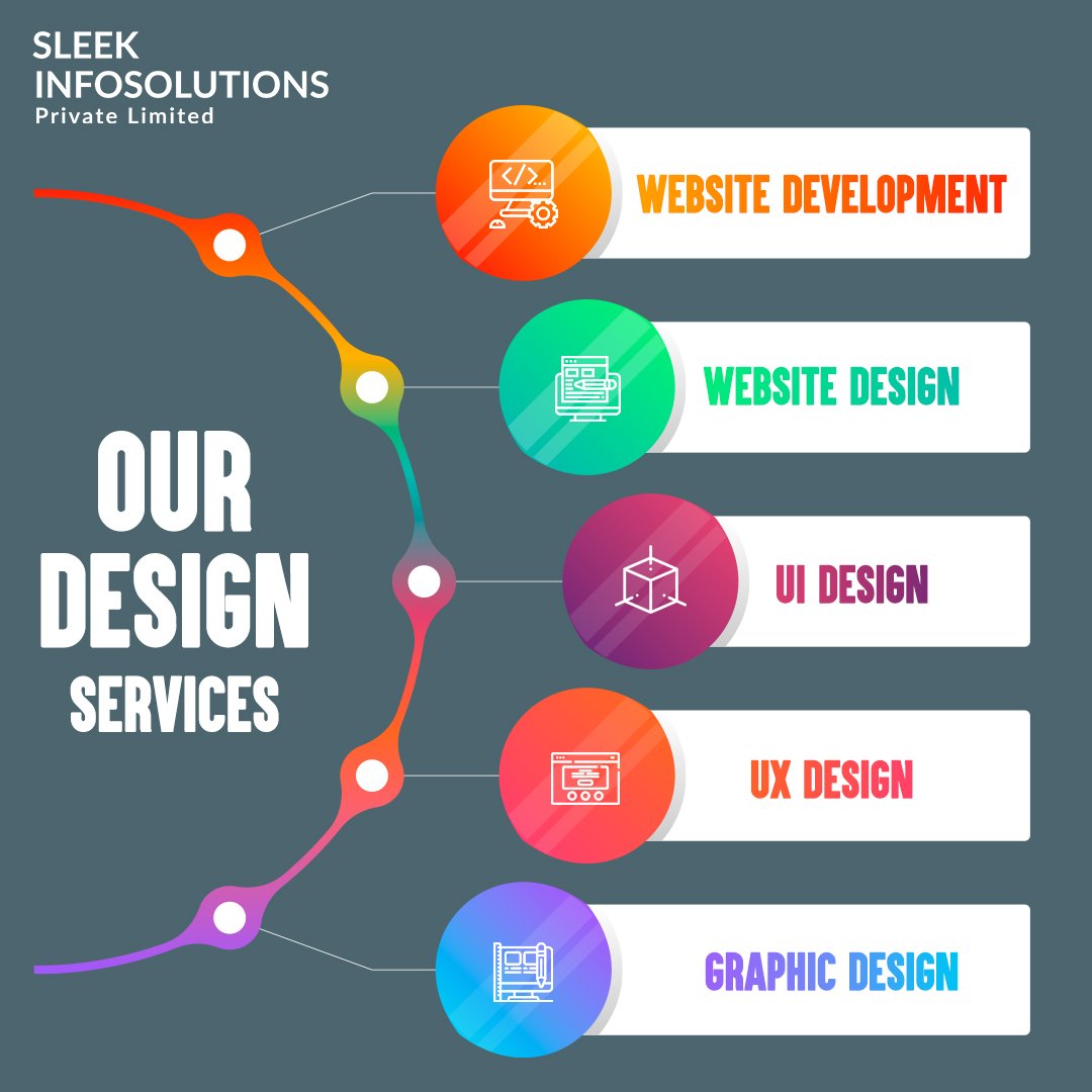 Sleek_Infosol's tweet image. Contact #Sleek_Infosolutions For Reliable #Web_Design_Services without Any Delay!

#Mobileappdevelopment #emailmarketing #SEO #websitedesign #websitedevelopment #webdevelopers #digitalmarketing #ecommercewebsite #ui_uxdesign #softwaredevelopment #GraphicDesign