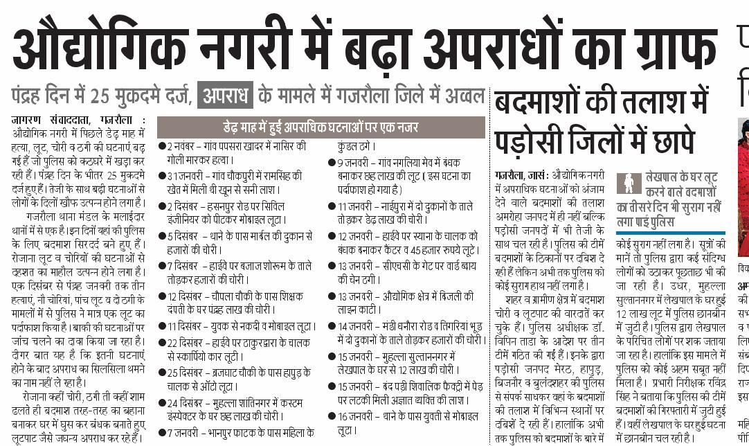 (1) औद्योगिक नगरी में बड़ा अपराधों का ग्राफ।
(2) हादसों को दावत दे रहे सड़कों के गहरे गड्ढे।
दोनों ही लापरवाही में मारी जा रही है आम जनता
क्या इसी तरह से अच्छे दिनों की सरकार काम कर रही है....?