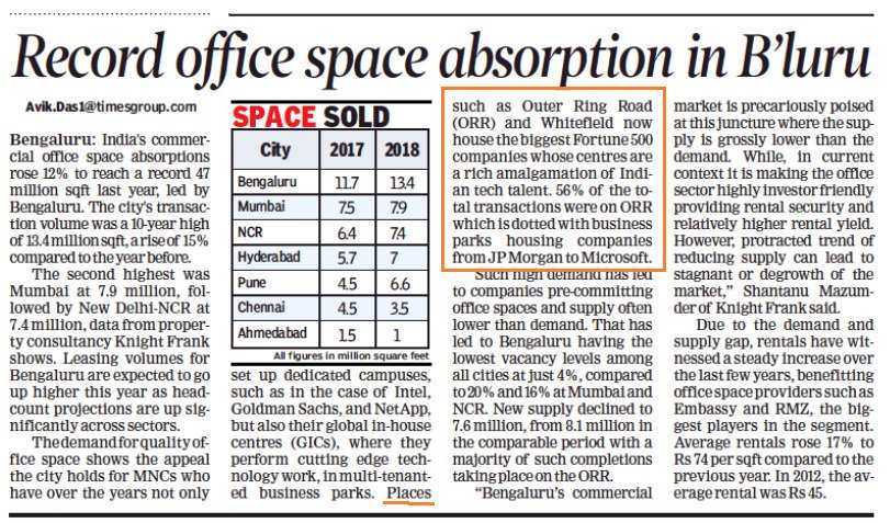 kdevforum's tweet photo. @Saby2184 @IChangeVpura @DrParameshwara @BBMPCOMM @bjparvind @WFRising @icindngr @namma_BTM @unitedbengaluru @sureshnr @FednOfBlrLakes @hemmigepura @BSYBJP @hd_kumaraswamy @AmitShah @RahulGandhi @UDDKarnataka @csogok @BPACofficial @ravichandar @ArshadRizwan @BJP4Karnataka @INCKarnataka @urbanvoicesin @Dkhallirising @WellsFargo @Microsoft @Wipro @Accenture @honeywell @Intuit @jpmorgan @intel @Cisco @LGIndia @azimpremjiuniv @Wipro @MicrosoftIndia &amp; especially @OrrcaBlr shd challenge @BBMPCOMM @DrParameshwara @bjparvind.Trading jobs 4 tax,land benefit isnt CSR.The biggest #CSR #ACT is them exiting #Bengaluru until infra is fixed.@RahulGandhi pls ask @hd_kumaraswamy to #SaveITCorridor? https://t.co/vOLaTGDfik