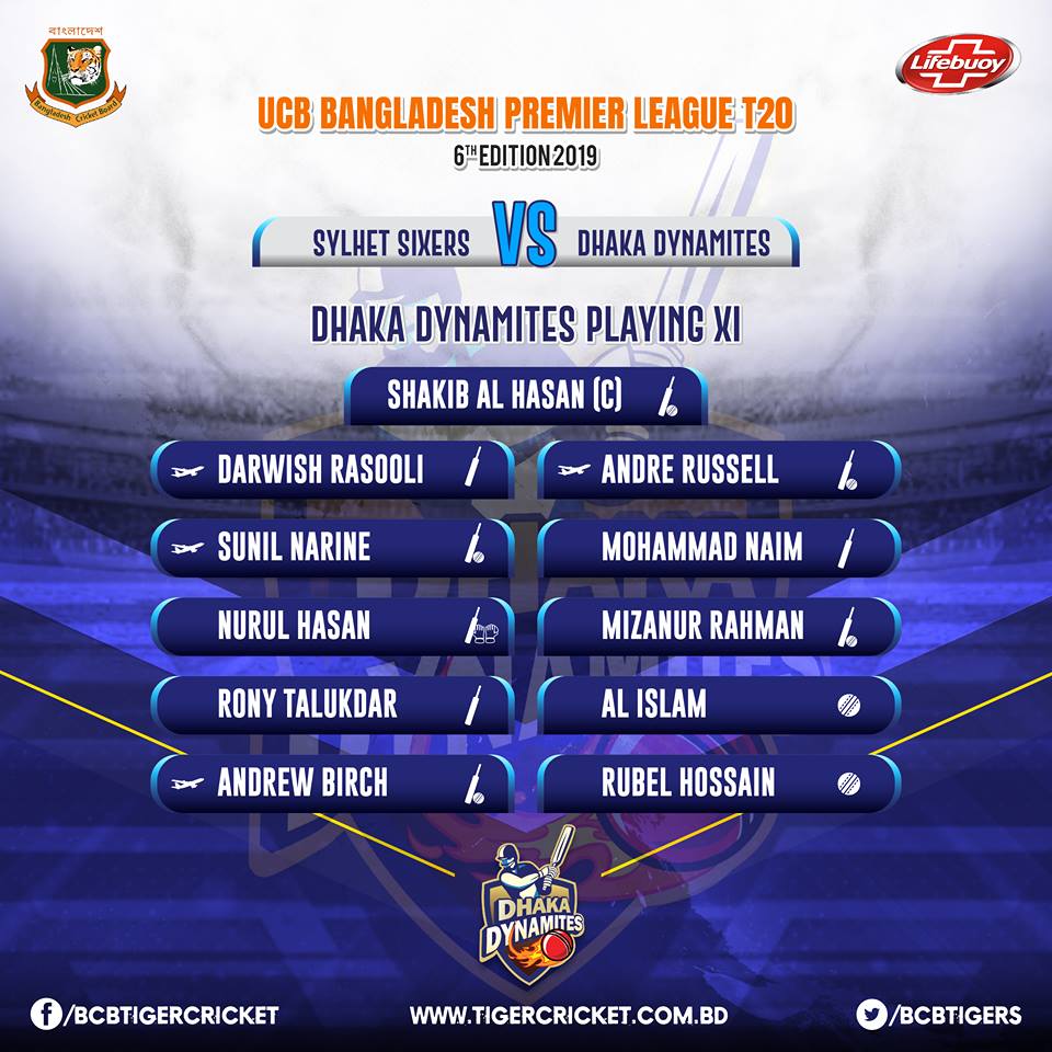 BCBtigers's tweet photo. Playing XI of Sylhet Sixers and Dhaka Dynamites #SSvDD
Watch BPL LIVE on GTV & Rabbithole App!
#BPL #BPLSeason6 https://t.co/A4anNPnfxN