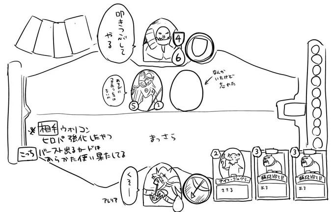 パソコン整理してたら２〜３年くらい前に描いたハースストーン漫画（？）が出てきた。 