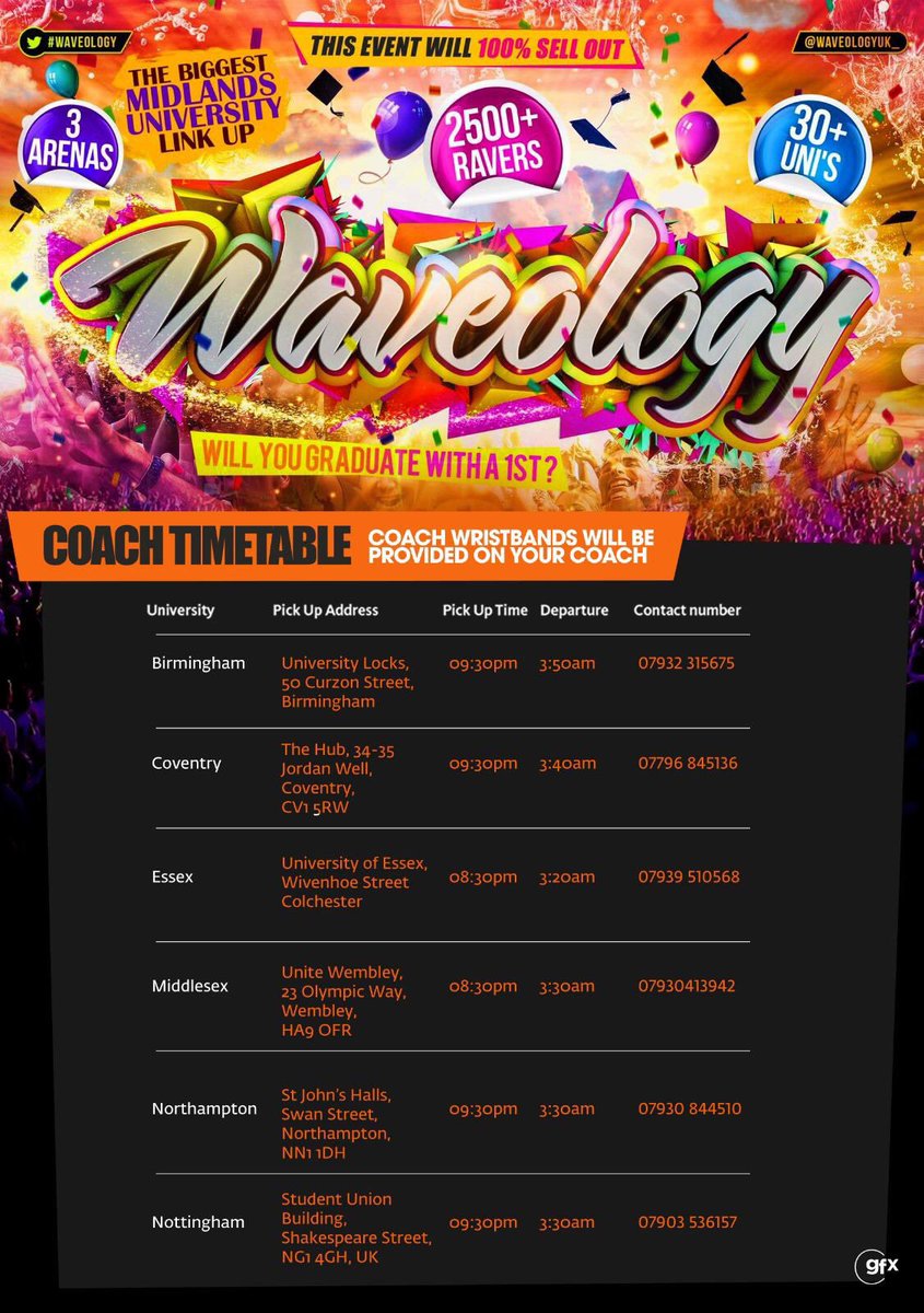 dj_obz's tweet photo. The only place to be at tonight is #Waveology πβΌοΈ
Sold out arena π
Final collections today π
Coach timetable out now π
#Obzessed https://t.co/28EMTzwOnx