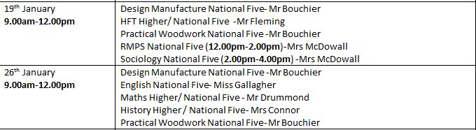 SeniorWhitehill's tweet photo. Good Luck to everyone sitting History and HFT today! Remember, Saturday support is on again this week, January 19th. Miss Dorran is coming in for Art and Design this Saturday for prelim prep and folio catch up #failtopreparethenpreparetofail https://t.co/DglkE2piWI