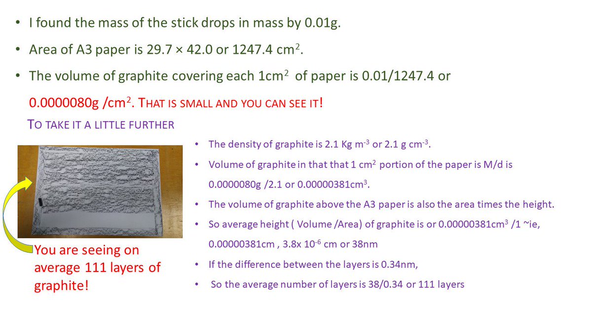 UncleBo80053383's tweet photo. When I produced a monolayer oil drop experiment a few weeks ago (@CLEAPSS) to show how small particles were, teachers said that the maths (volume of a cylinder) was too much and the there is nothing visble other than glitter, talc or lycopdium shooting back. Consider graphite! https://t.co/kNv6fz3USP