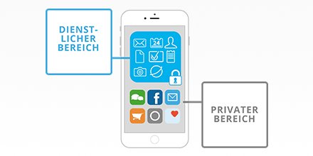 Materna_VS's tweet image. Sicherheit beim mobilen Arbeiten geht auch einfach - mit der Container-Technologie! In unserem Webinar mit @Jevotrust am 30. Januar erfahren Sie mehr! #mobilesecurity #containertechnology #webinar #watchandlearn ow.ly/168u30nhcnM
