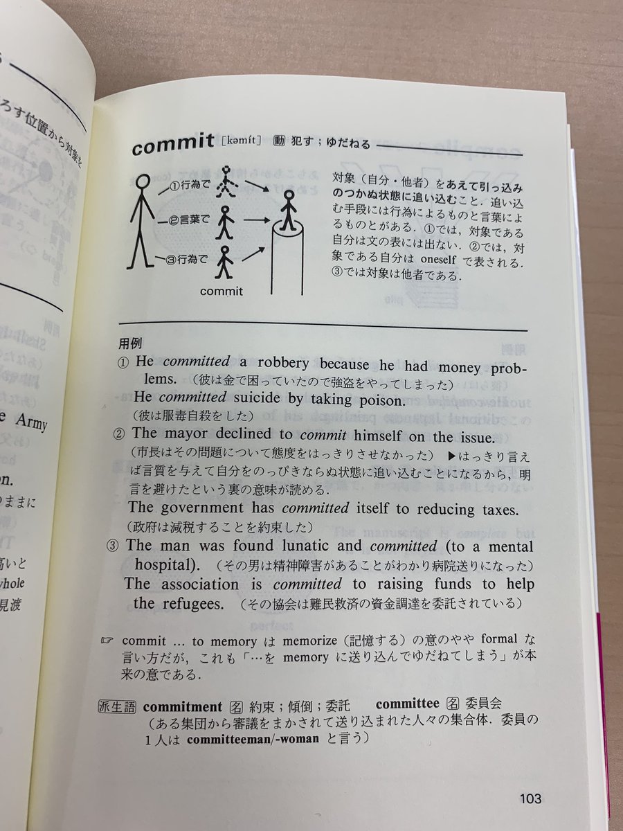 田中健一 英語講師 בטוויטר 図解英語基本語義辞典 で政村先生の底力を知った方は こちらも同じくらいおすすめです 政村秀實 英語語義イメージ辞典 T Co Zchlwu2tba