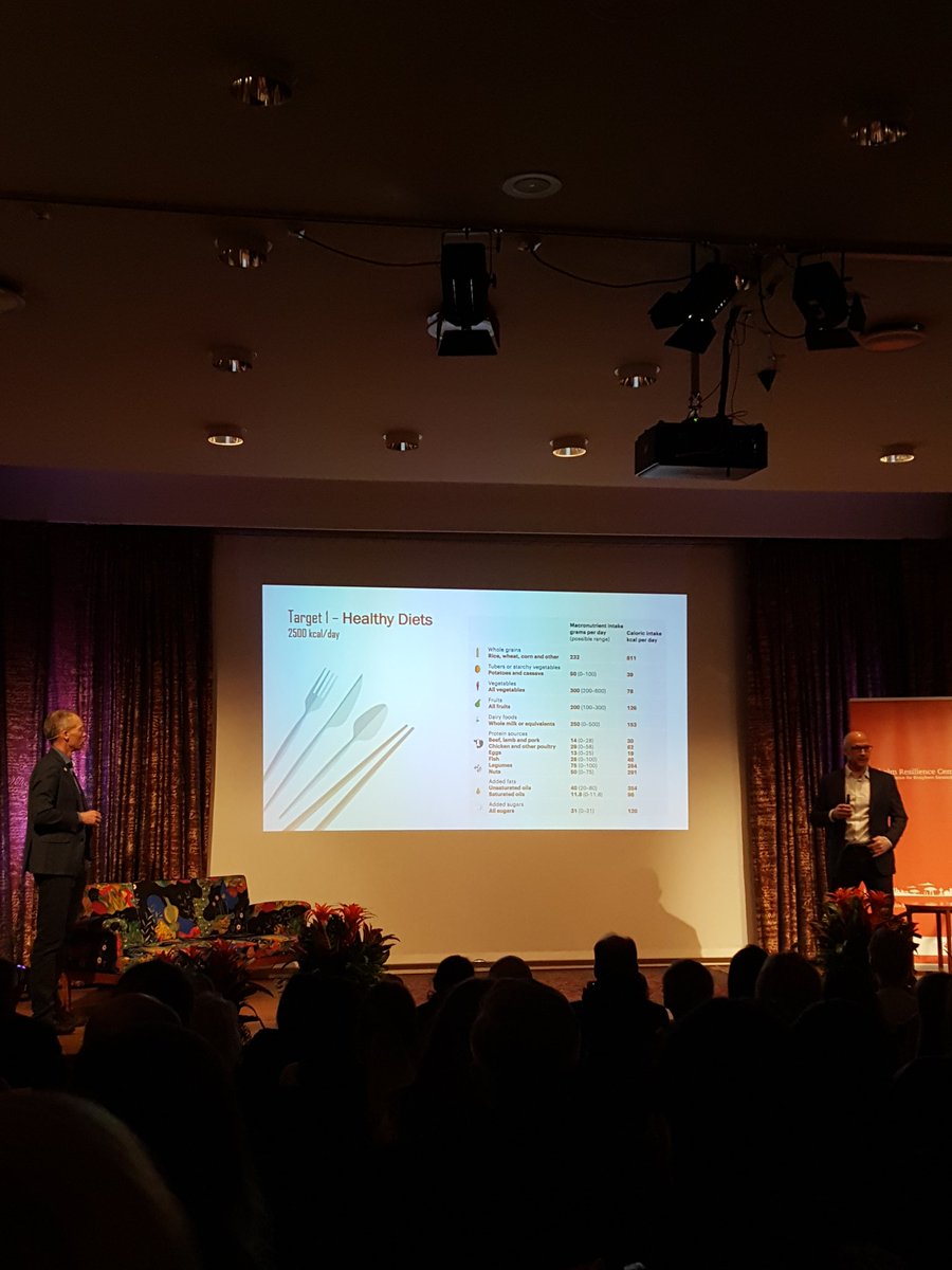 mariawiren's tweet photo. The #EATLancetreport answers the 'what'. Now we need to discuss the 'how': How do we help people eat less meat and more vegetables? #EATLancetSE https://t.co/agvNxBsTXg