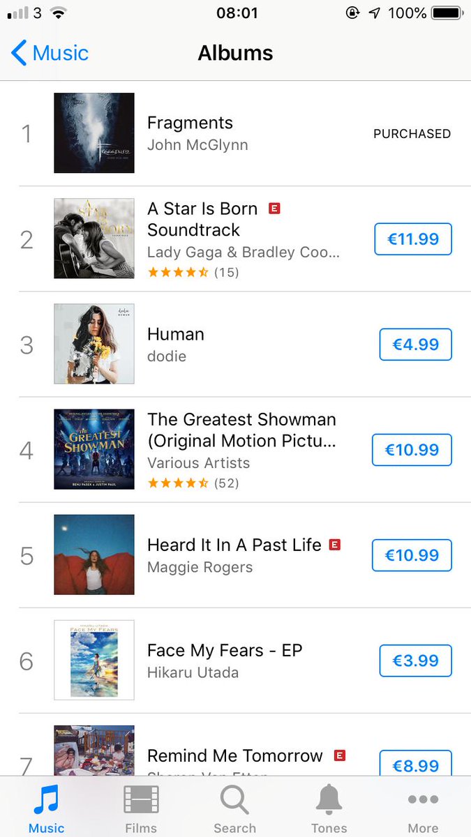 We are hugely please to see a deserved no.1 chart placing on iTunes for <a href="/JohnnyMcGlynn/">Johnny MCGLYNN</a>'s "Fragments"! It is one of the most beautiful discs we have heard in recent years - purchase from iTunes at tinyurl.com/ybhoa4n8. This <a href="/chirpy_x/">CHIRPY</a> produced disc is pretty much a masterpiece.