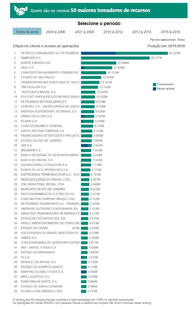 Ver imagem no Twitter