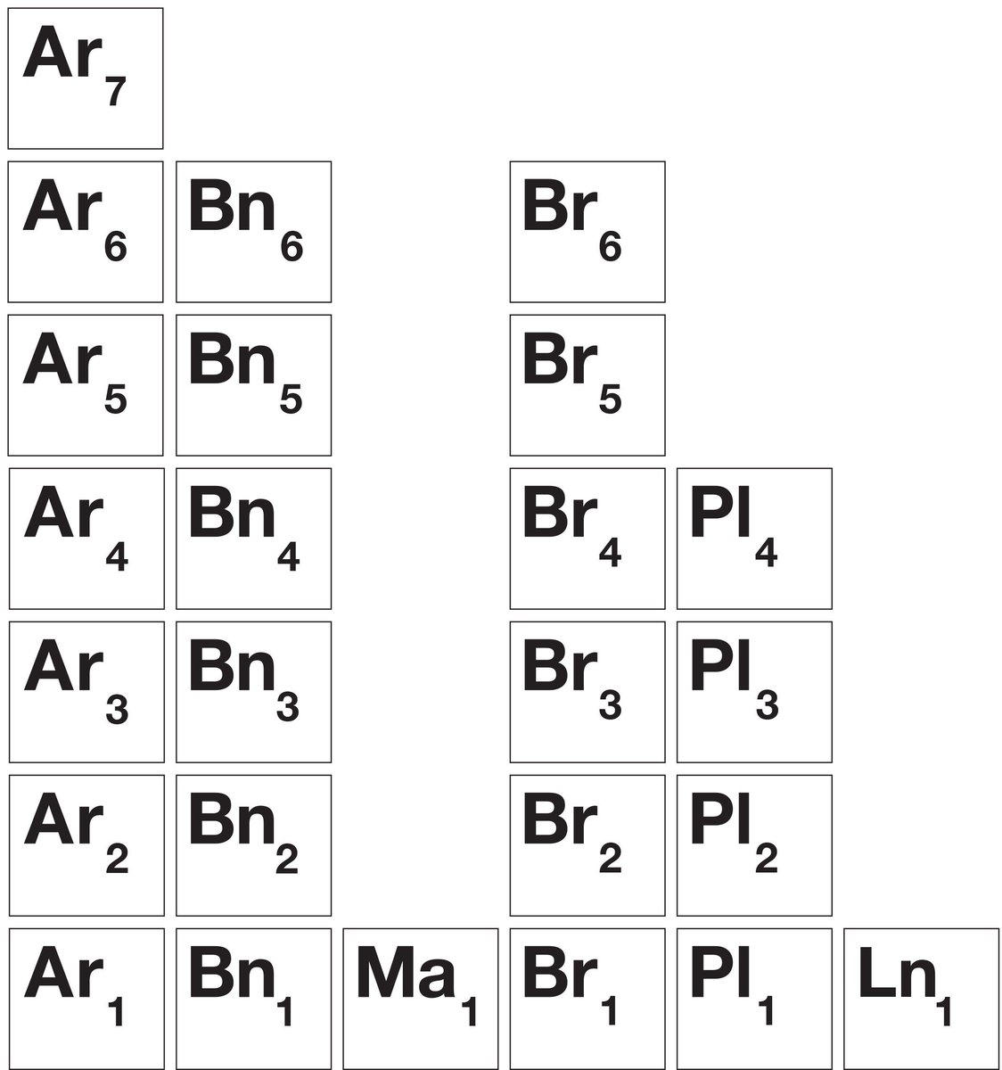 ElementsOfIslay's tweet image. The oldest periodic table of elements ever has been found - but we think there's a few missing. Where's the peat?! #elementsofislay 
bbc.co.uk/news/uk-scotla…