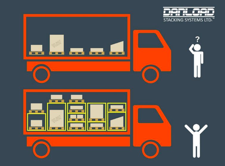 Loadmac's tweet photo. Amazing #transportation innovation from @Danload_ltd. 

These multistack collapsible HGV racking systems are designed to maximise vehicle space with racks that can be used for multiple pallets without getting in the way when not in use, cutting down on journeys.

#logistics https://t.co/EcjwAEXFUM