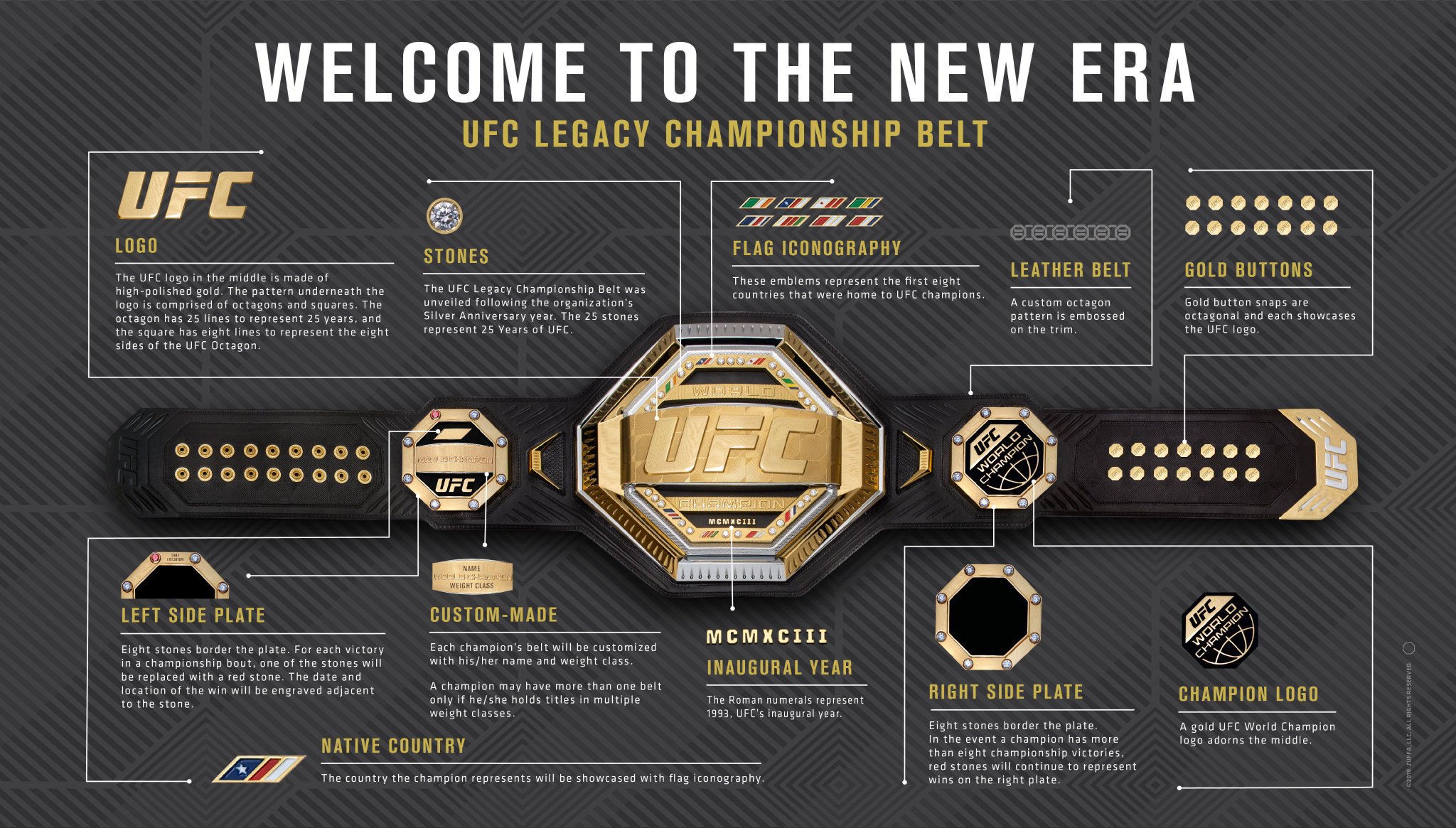Chamatkar Sandhu On Twitter Here s The Meaning Behind The New UFC chamatkar-sandhu-on-twitter-here-s-the-meaning-behind-the-new-ufc