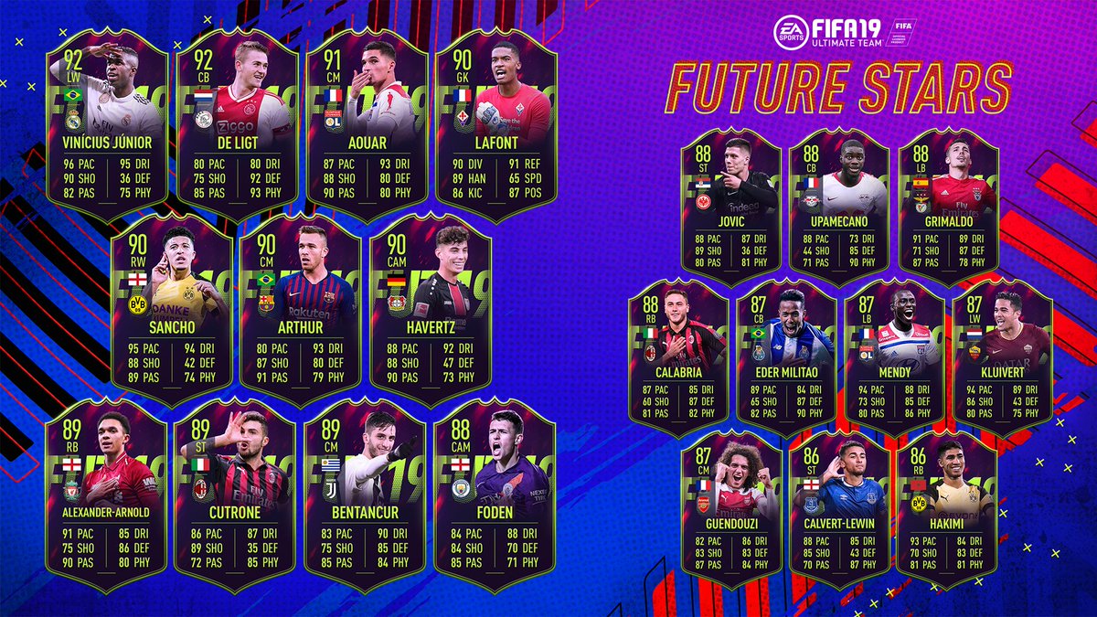 These are the FUT Future Stars of 2019, with ratings based on where they could be if they fulfil their potential! 🤩 Live in-game from 6 pm UK. Details 👉 x.ea.com/55453  #BelieveTheHype #FIFA19
