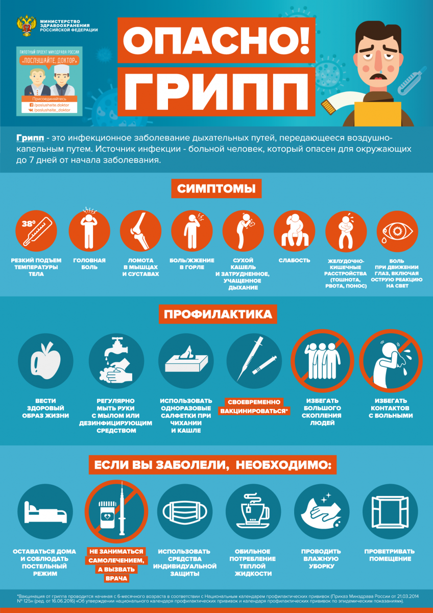 Ульяновск раку нет! (@oncodozor) on Twitter photo 
