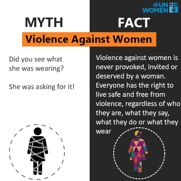 Myth: A woman's clothes provoke or invite predators

Fact: Violence against women is never provoked, invited or deserved by women. Everyone has a right to live a violence-free &amp; safe life, no matter what they wear or do

Speak out &amp; challenge myths about violence against women.