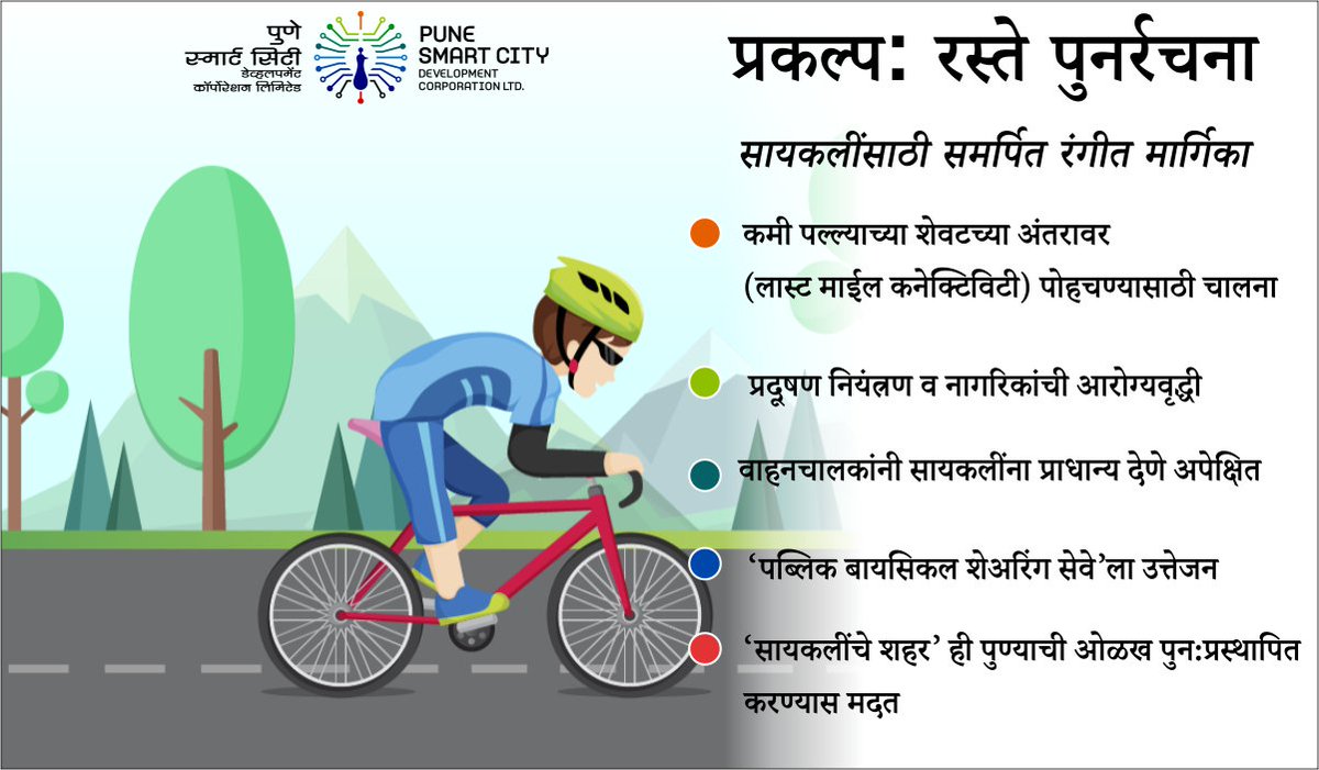 SmartPune's tweet photo. #SmartCity #SmartPune #Pune #Services
#SmartCityProjects #PuneSmartCity #PuneCity #StreetRedesign #SmartStreet
#Cycles #Cycling #FridayThoughts https://t.co/3PrLx4IUf8