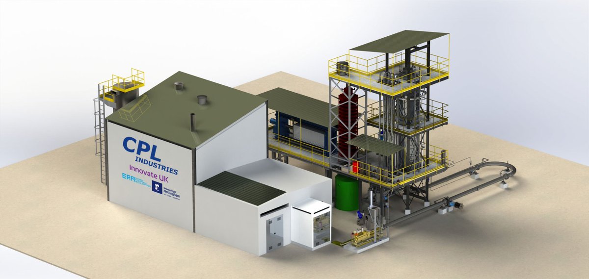 CPL Industries tweet media