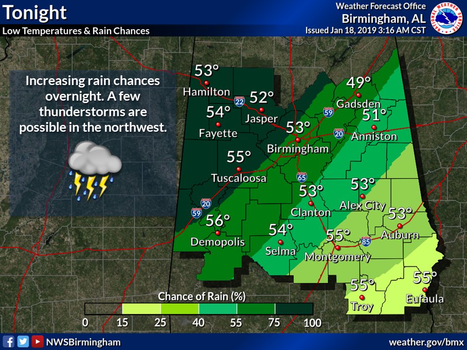 NWSBirmingham's tweet photo. Tonight, light scattered showers will increase slowly from west to east ahead of the main line expected Saturday. Scattered strong to severe storms possible Saturday. Damaging winds and an isolated tornado are the main threat. Stay aware of the weather throughout the day! #alwx https://t.co/DiwxGNq57S