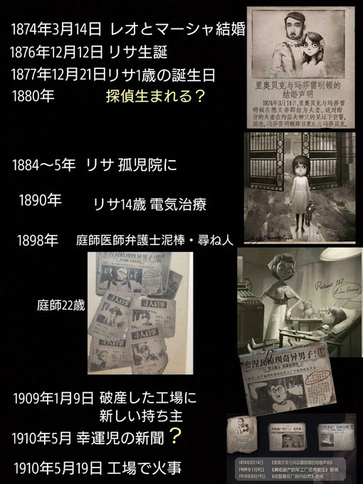 第五人格考察のtwitterイラスト検索結果 第五人格考察のtwitterイラスト検索結果