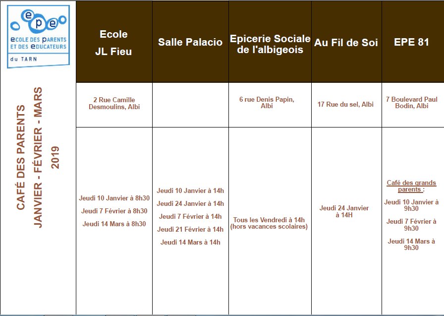 Ecole des parents et des éducateurs du Tarn tweet media