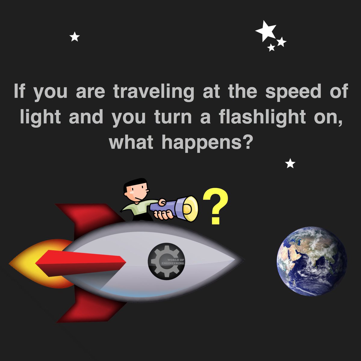 World Of Engineering Ok Guys We Have To Get The Same Answer Here Fact The Speed Of Light In Vacuum Commonly Denoted C Is A Universal Physical Constant Important In