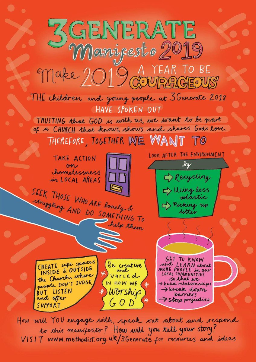 3Generate Reps tweet media