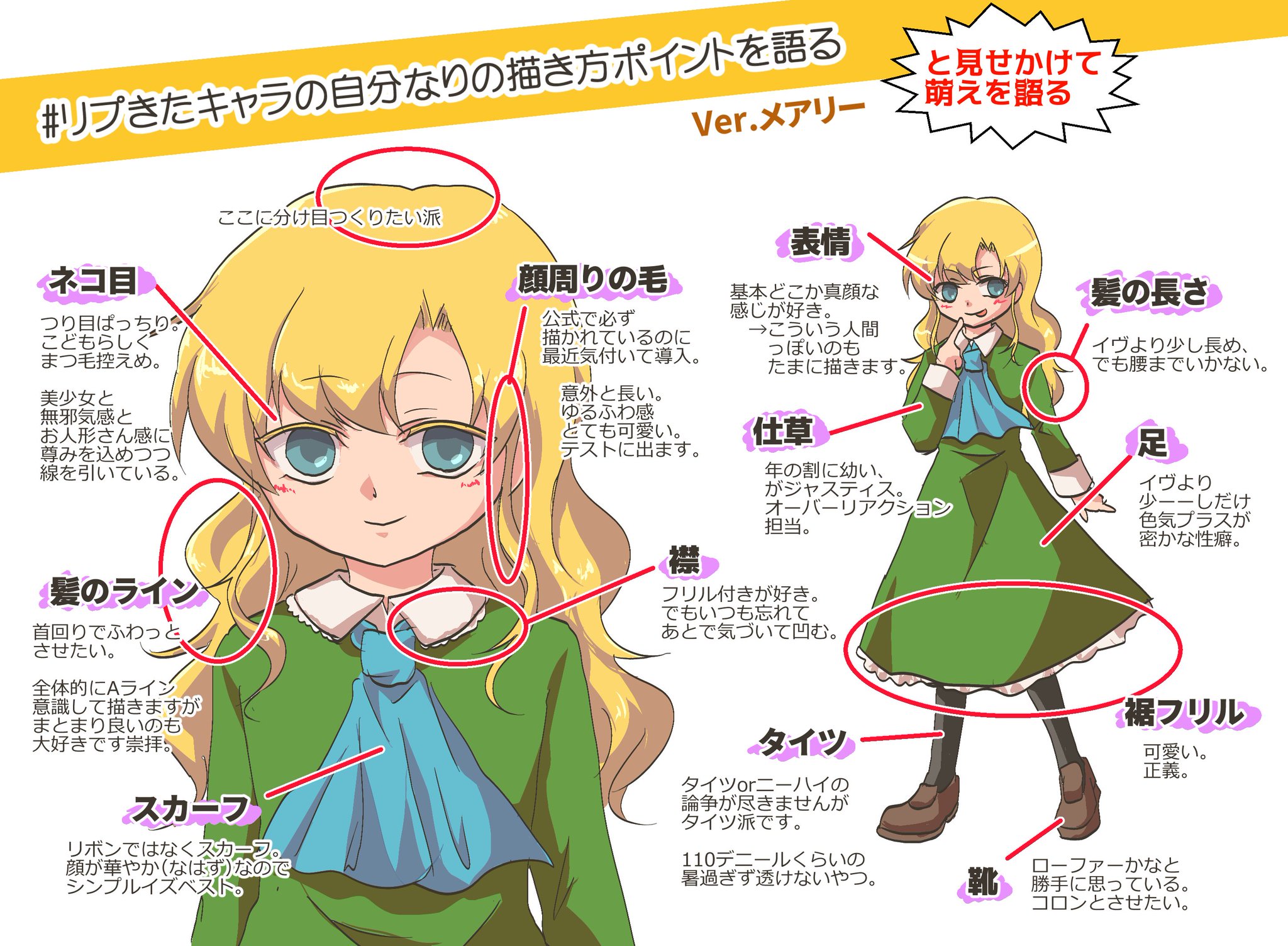 ハル犬 Ib沼 リプきたキャラの自分なりの描き方ポイントを語る Ibの３人で リクエストありがとうございました イヴちゃんは勝手にやりました とりあえずみんな好きすぎる