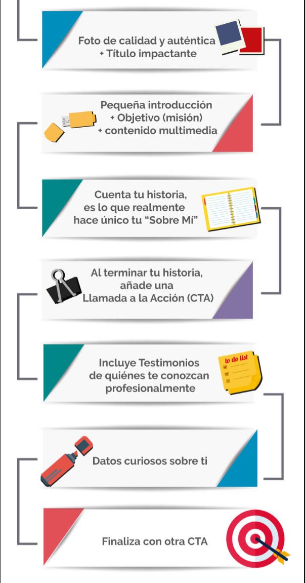 CopyRocioVillar's tweet photo. 7 claves para escribir una página 'Sobre mí' impactante
https://t.co/LfK2zNThU2
por @cinacio06
#CopywritingWeb #Copywriting https://t.co/LsZMXEY9b5