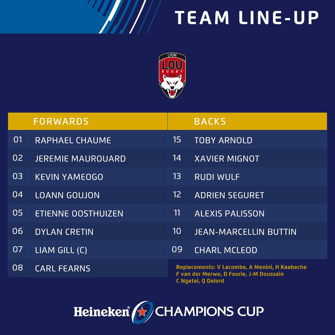 ChampionsCup's tweet image. Out for revenge @LeLOURugby travel to @cardiff_blues hoping to conclude their #ChampionsCup campaign with victory 🤜🤛

But can the hosts also finish in style? 

Champions Rugby Show podcast Pool 3 preview 🔊 bit.ly/2DcRlVI