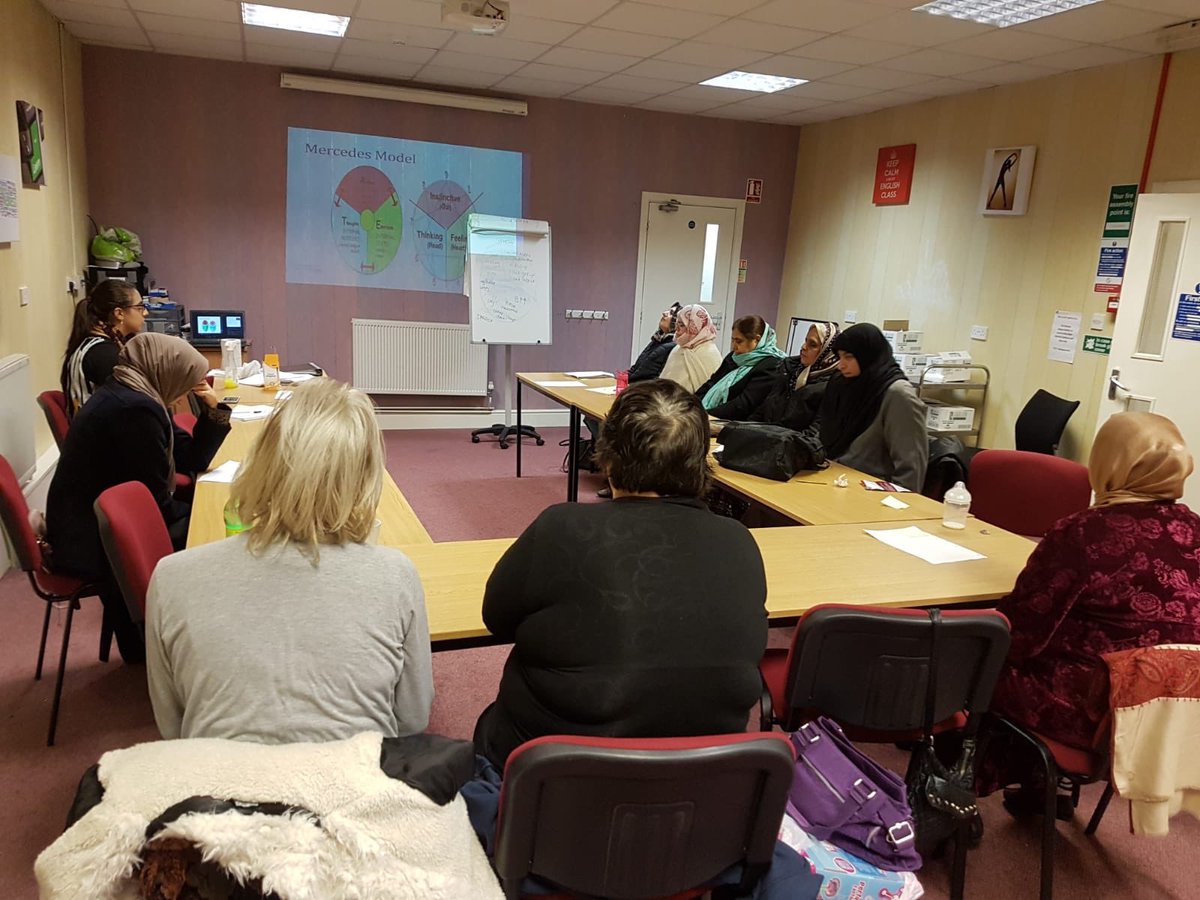 CommWellbeing tweet picture