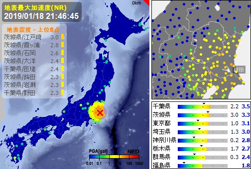 EqAlarm's tweet photo. [緊急地震速報]21:46:47現在
第8報　予報
発生：21:46:26
震源：千葉県北東部　35.9N 140.4E　40km
規模：M5.1　最大
予想：2.8　到達　-
確度：- https://t.co/UZ1gGbLYtA