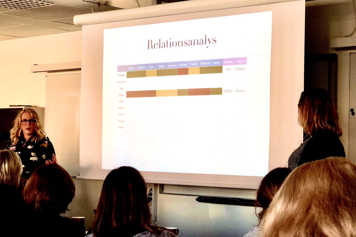 piarehn's tweet photo. ”Det spelar ingen roll hur bra man är på sitt ämne om man inte kan bygga goda relationer till sina elever.” @ElinorTonner och @emaron gästföreläser i ett fullsatt rum på SPSM om hur de ökar tillgängligheten för att främja skolnärvaro.

”Analysera era förbud.”🍅🍏🍐

#spsmsverige https://t.co/Ji4BRbS1vn