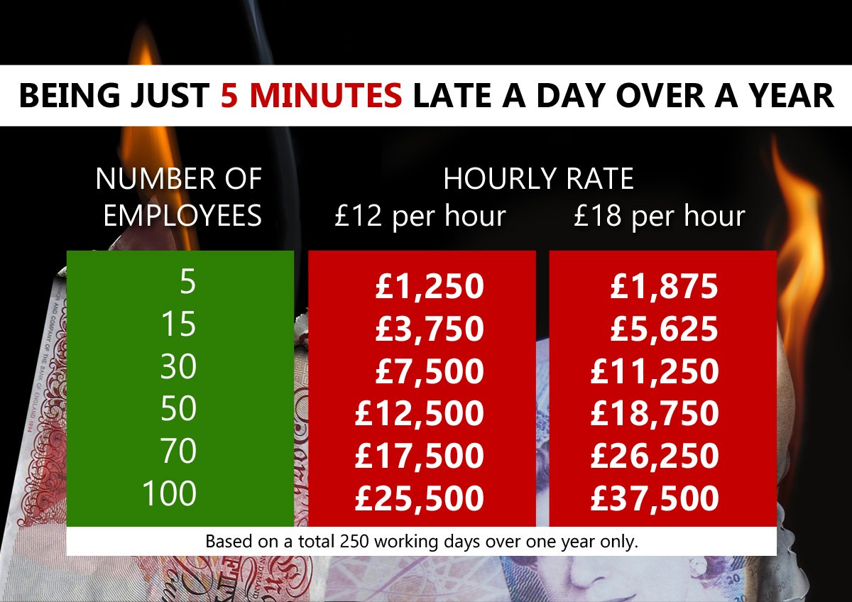 Clock Cards R Us tweet media