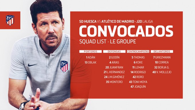 Lista de convocados del Atlético.