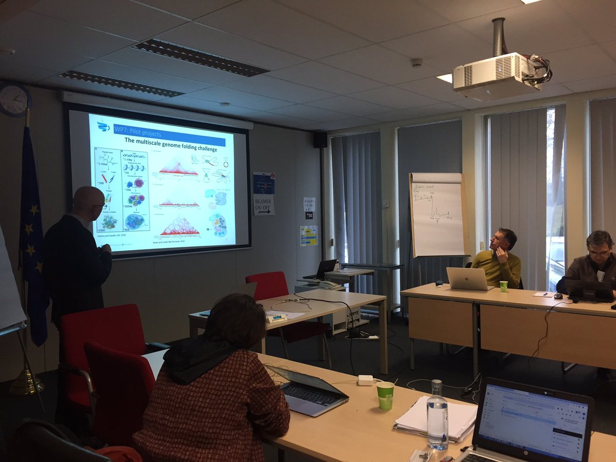 Multiscale Genomics tweet media