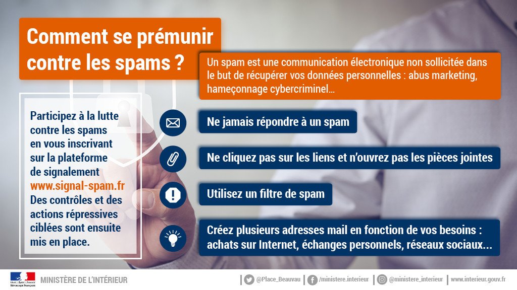 #Cybersécurité Votre boîte de messagerie est envahie de #spams ?
Les réflexes à adopter :
👨💻Ne jamais y répondre
👨💻Les signaler sur http://signal-spam.fr