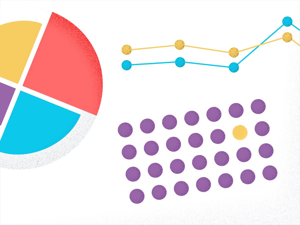 StudioDotInfo's tweet photo. The basics of decoding data viz. Check out our first bytes post here:  https://t.co/QEcL6gaYNn https://t.co/Wwh74gWFO1
